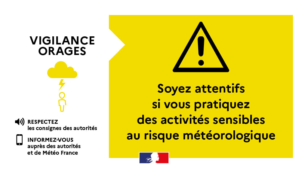 You are currently viewing Vigilance jaune orages samedi 30 mars 2024